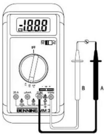 BENNING MM 2 - 8