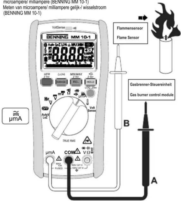 BENNING MM 101 - 2