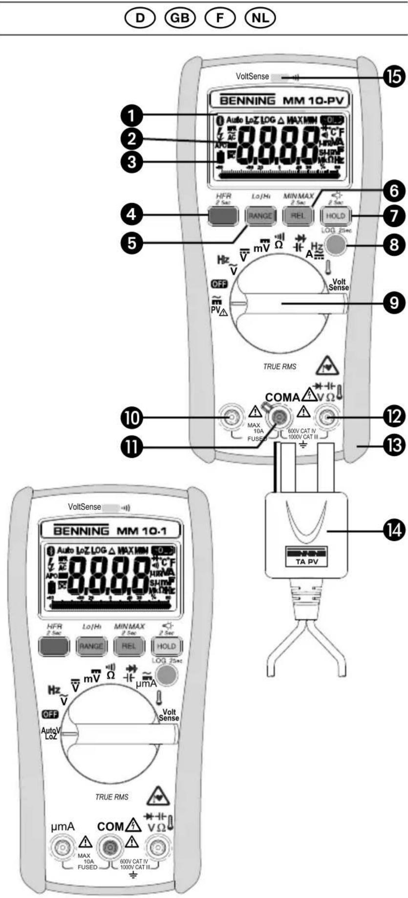 BENNING MM 101 - 2