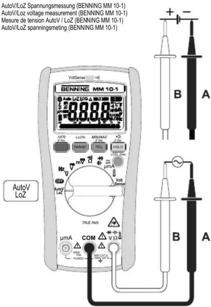 BENNING MM 101 - 5