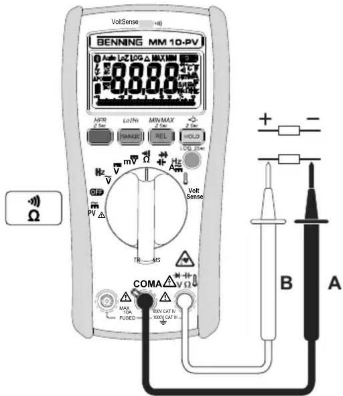 BENNING MM 10PV - 2