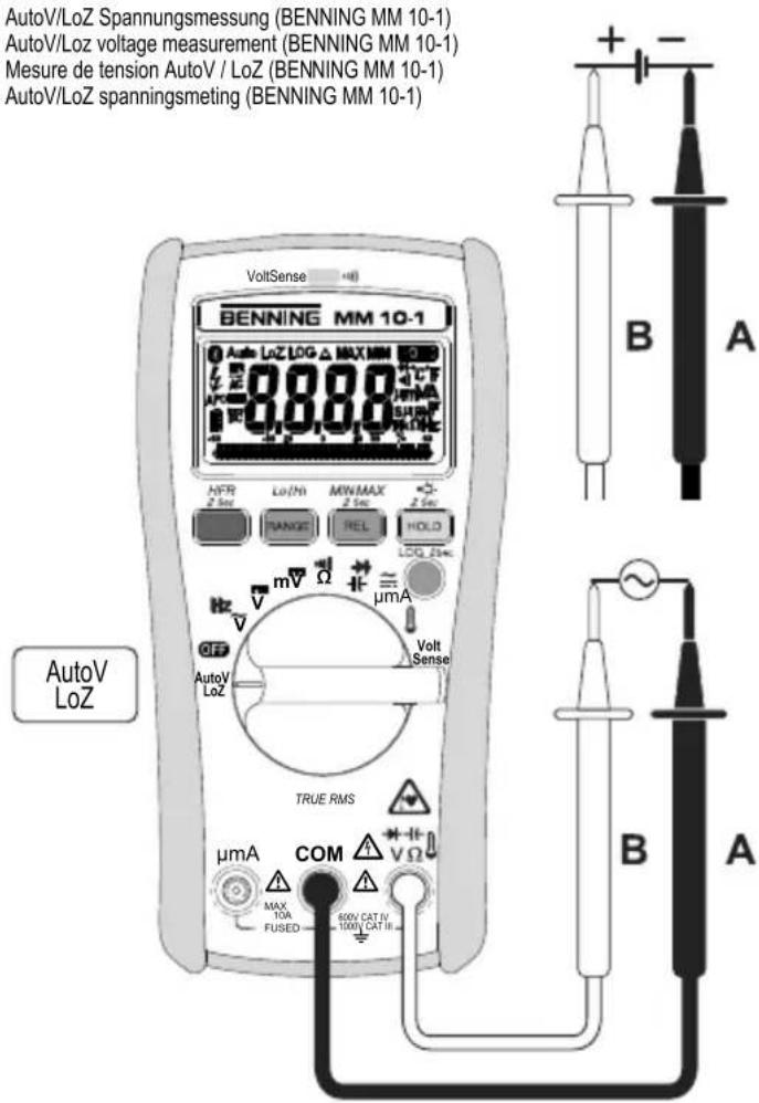 BENNING MM 10PV - 5