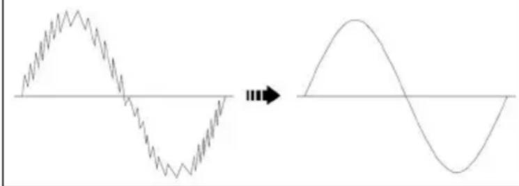 BENNING MM 10PV - Algemene kenmerken - 1