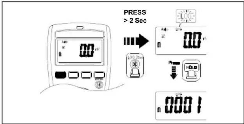 BENNING MM 10PV - Note: - 2