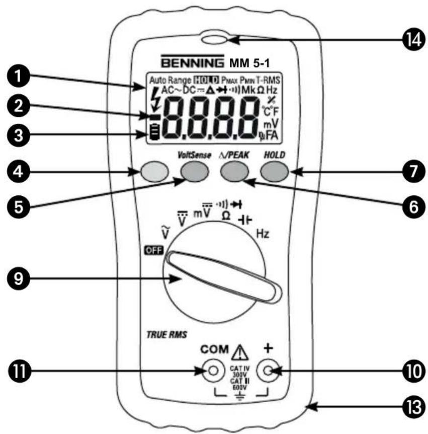 BENNING MM 51 - 3