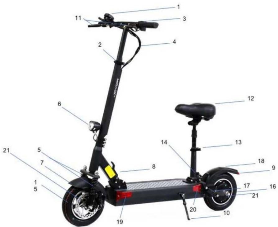 Joyor F1 - Las piezas principales série Y - 1