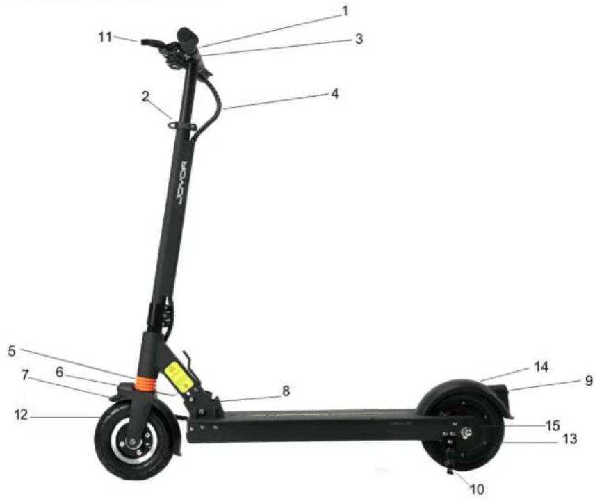 Joyor F1 - PIECES Principales et specifications techniques - 1