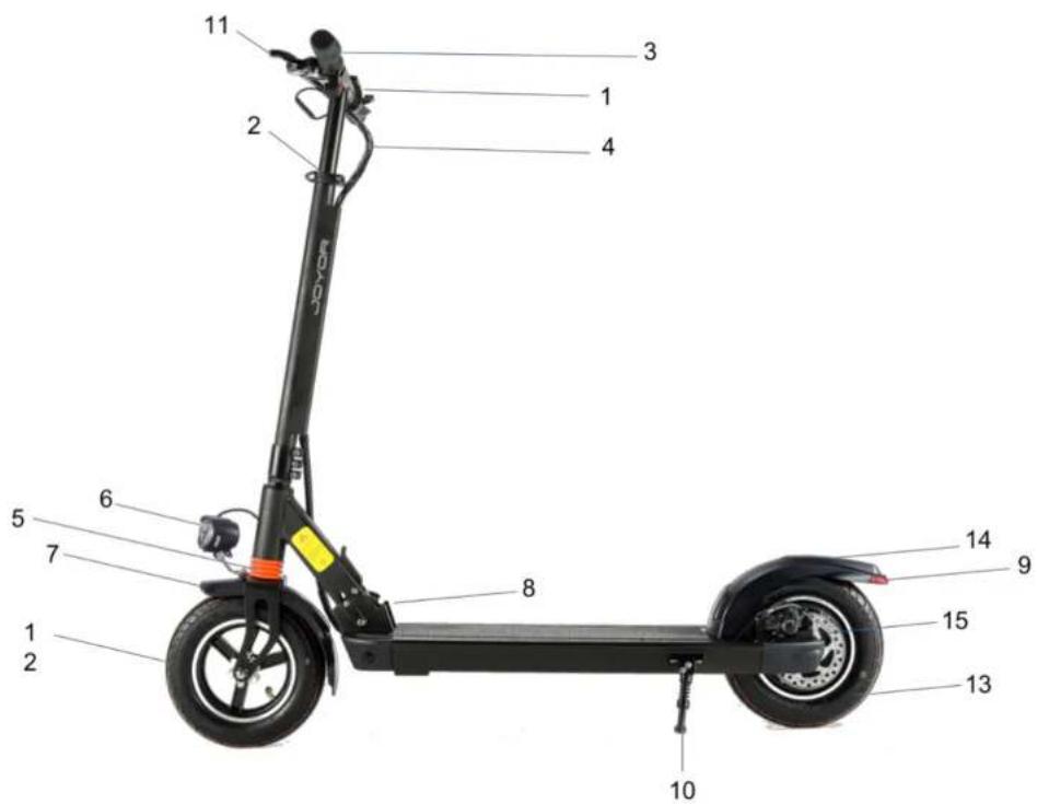Joyor F1 - The Main Parts Series X - 1