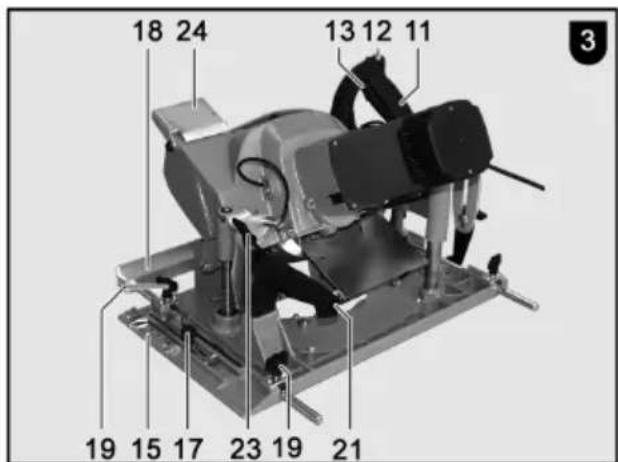 Mafell ZK 115 Ec - AVERTISSEMENT - 2