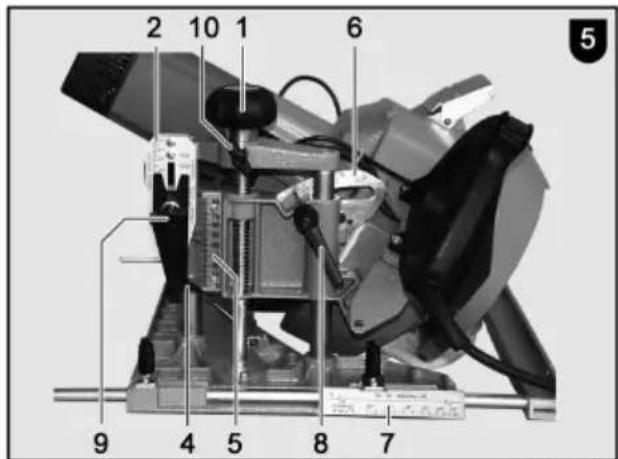 Mafell ZK 115 Ec - AVERTISSEMENT - 4