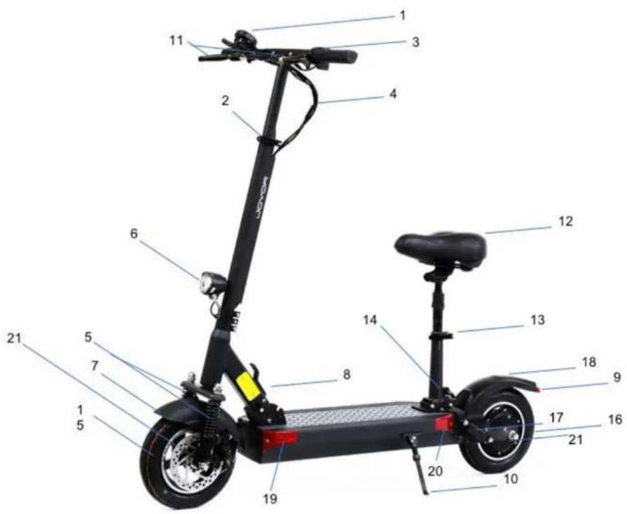 Joyor Y10 - Las piezas principales serie Y - 1