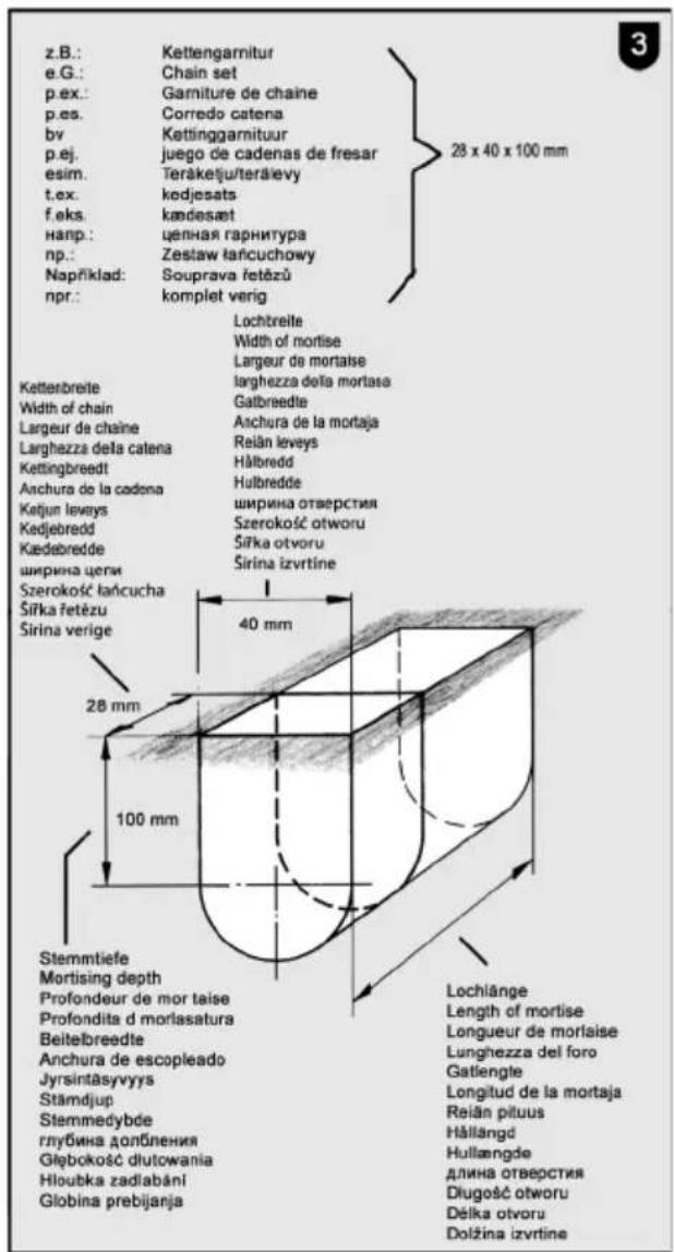 Mafell LS 103 Ec - VYSTRAHA - 3