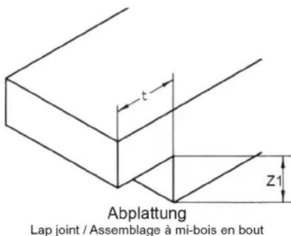 Mafell ZAF 250 Vario - Schéma éclaté et liste de pièces de rechange - 5