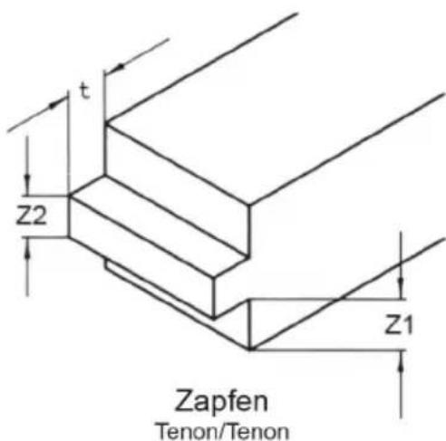 Mafell ZAF 250 Vario - Schéma éclaté et liste de pièces de rechange - 3