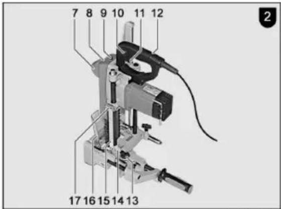 Mafell SKS 130 - 2