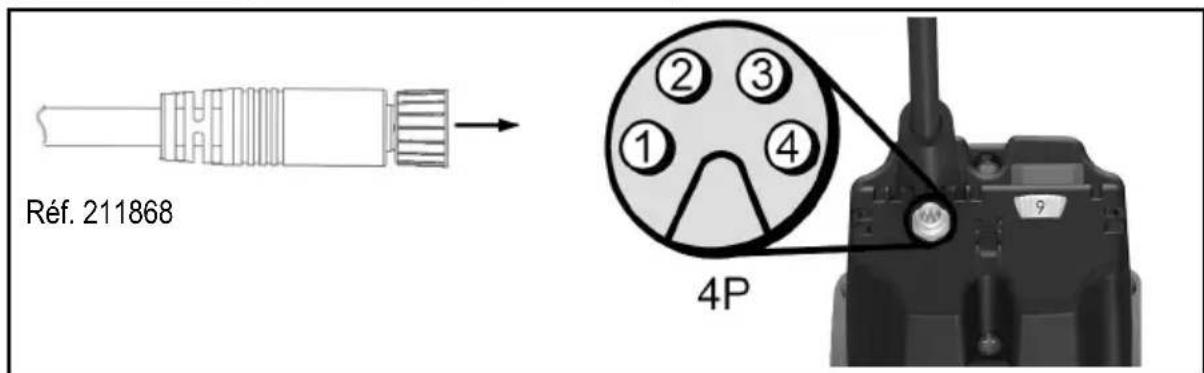 Mafell FM 800 - Affectation du connecteur de portique - 1