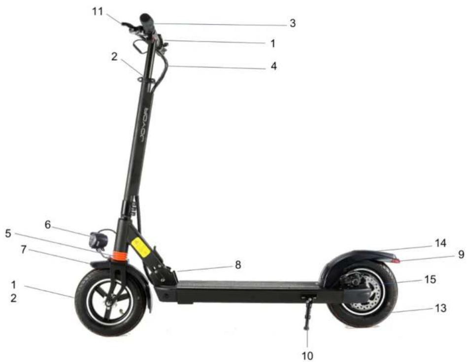 Joyor X1 - Las piezas principales série X - 1