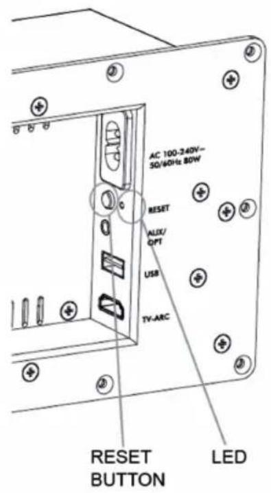 Lemus HOME Piano - How to reset to factory settings - 1