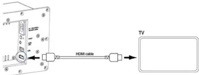 Lemus HOME Artistic - Connectez LEMUS HOME a votre televiseur VIA HDMI (ARC) - 1