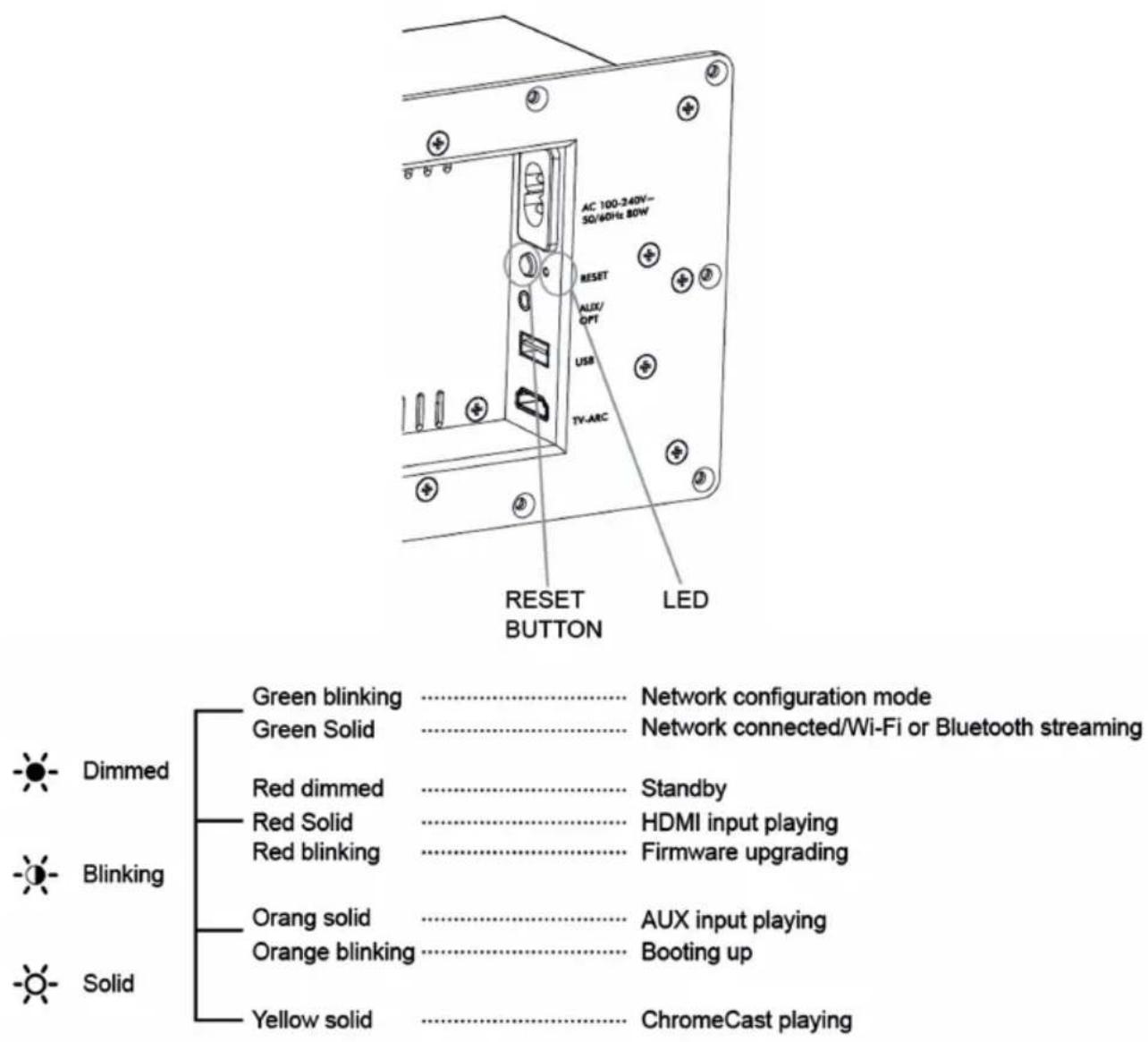 Lemus HOME Artistic - How to reset to factory settings - 1
