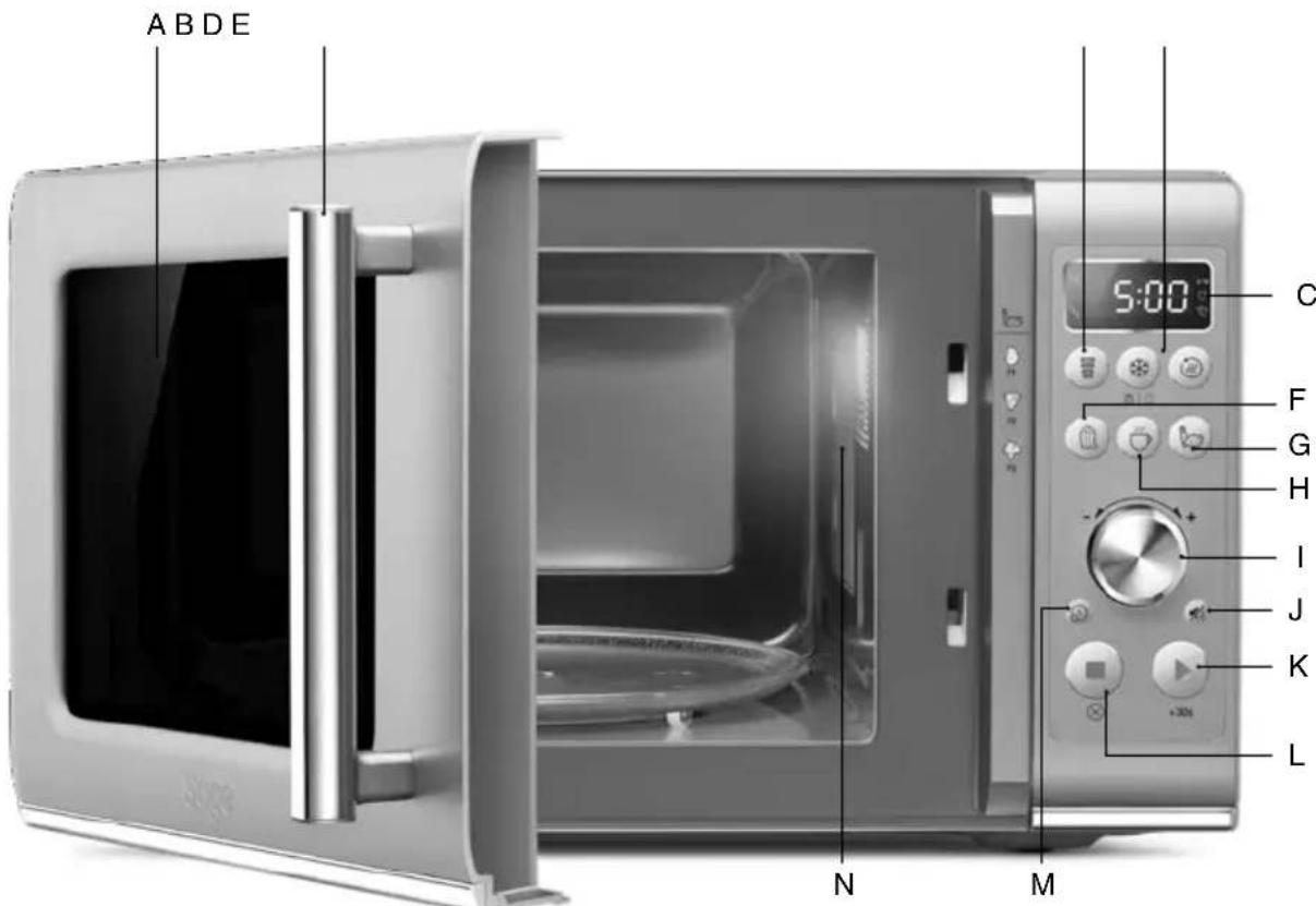 SAGE the Compact Wave Soft Close BMO650 - Componentes - 1