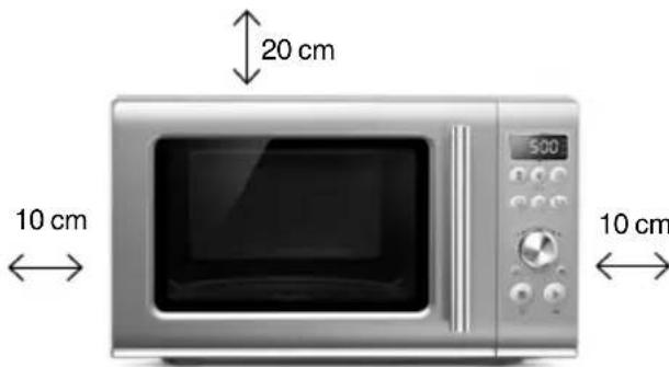 SAGE the Compact Wave Soft Close BMO650 - INSTALACION YENCENDIDO DEL HORNO MICROONDAS - 1