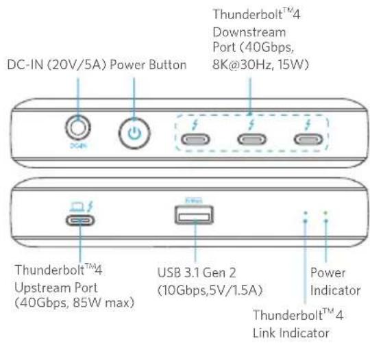 DC-IN (20V/5A) Power Button Thunderbolt™4 Downstream Port (40Gbps, 8K@30Hz, 15W) Thunderbolt™4 Upstream Port (40Gbps, 85W max) USB 3.1 Gen 2 (10Gbps,5V/1.5A) Power Indicator Thunderbolt™4 Link Indicator