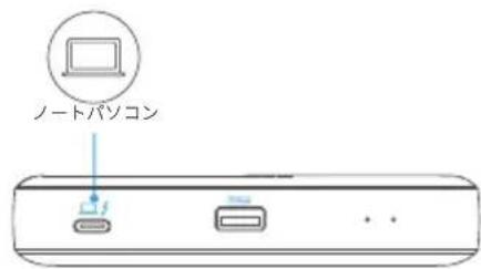 ノートパソコン