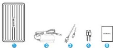 Anker PowerExpand 5in1 Thunderbolt 4 Mini Dock - 包装内容 - 1