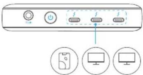 Anker PowerExpand 5in1 Thunderbolt 4 Mini Dock - Thunderbolt™ 4 下行端口 - 1