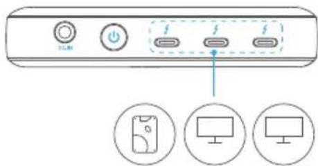 Anker PowerExpand 5in1 Thunderbolt 4 Mini Dock - Downstream Thunderbolt™ 4 連接埠 - 1