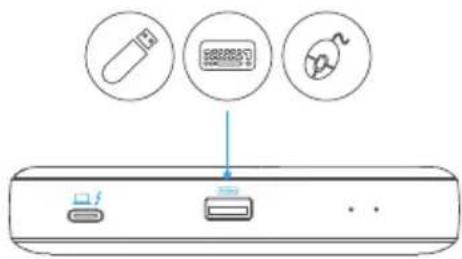 Anker PowerExpand 5in1 Thunderbolt 4 Mini Dock - Downstream Thunderbolt™ 4 連接埠 - 2
