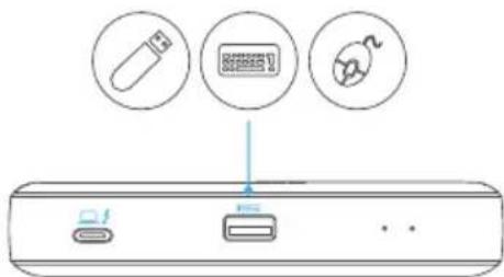 Anker PowerExpand 5in1 Thunderbolt 4 Mini Dock - Thunderbolt™ 4 下行端口 - 2