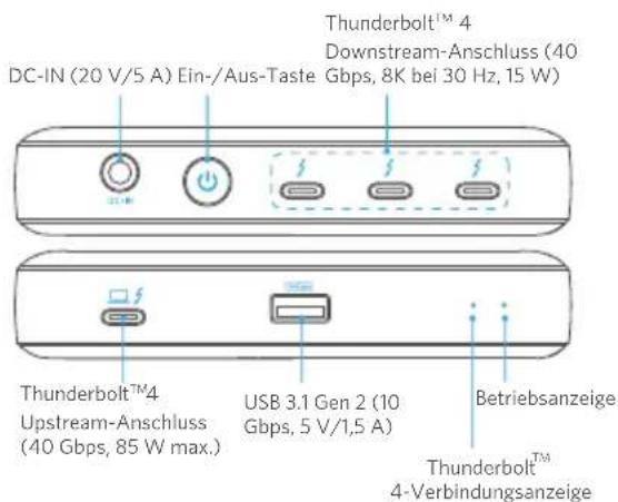 Diagram showing connections between a power supply unit, switch, and power outlet with labeled ports and connection points