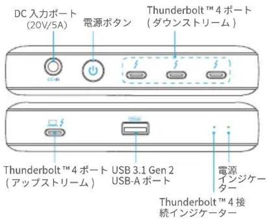 DC 入力ポート (20V/5A) 電源ボタン Thunderbolt™ 4 ポート (ダウンストリーム) Thunderbolt™ 4 ポート (アップストリーム) USB 3.1 Gen 2 USB-A ポート 電源 インジケー ター Thunderbolt™ 4 接 続インジケーター