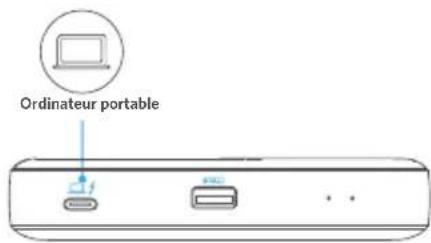 Ordinateur portable
