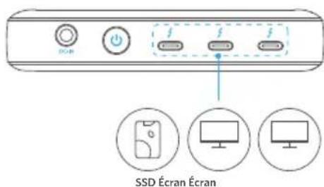 f f f SSD Écran Écran