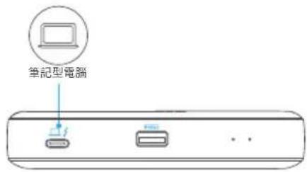 筆記型電腦