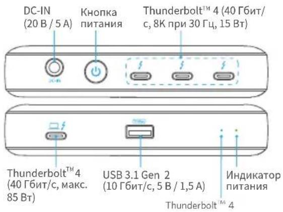 DC-IN (20 В / 5 А) Кнопка питания Thunderbolt™ 4 (40 Гбит/ с, 8К при 30 Гц, 15 Вт) Thunderbolt™ 4 (40 Гбит/с, макс. 85 Вт) USB 3.1 Gen 2 (10 Гбит/с, 5 В / 1,5 А) Индикатор питания Thunderbolt™ 4