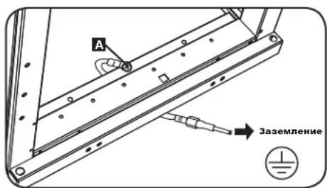 Tripp Lite CS48USBW - Заземление - 1