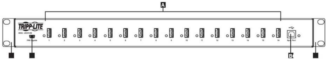 Tripp Lite CS48USBW - Características del Cargador/Hub USB - 1