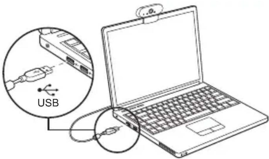 USB