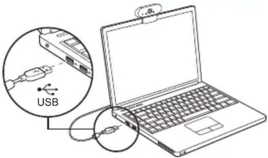 USB