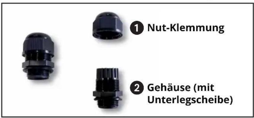 Tripp Lite NPOEEXT2X1G30 - Installation der Kabelverschraubung mit RJ45 UTP-Kabel - 1