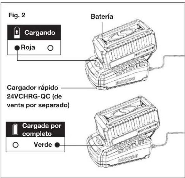 Sun Joe 24V150WICT - Carga de la batería - 2