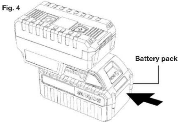 Sun Joe 24V150WICT - Starting and Stopping - 1