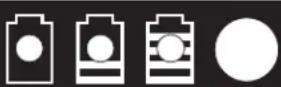 Sun Joe 24V150WICT - Battery Charge Level Indicator - 1
