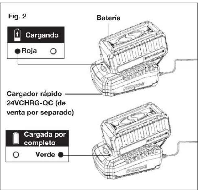 Sun Joe 24V150WICT - Comment charger la batterie - 2