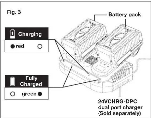 Sun Joe 24V150WICT - Charging the Battery - 3