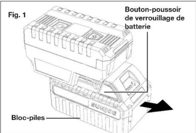 Sun Joe 24V150WICT - Comment charger la batterie - 1